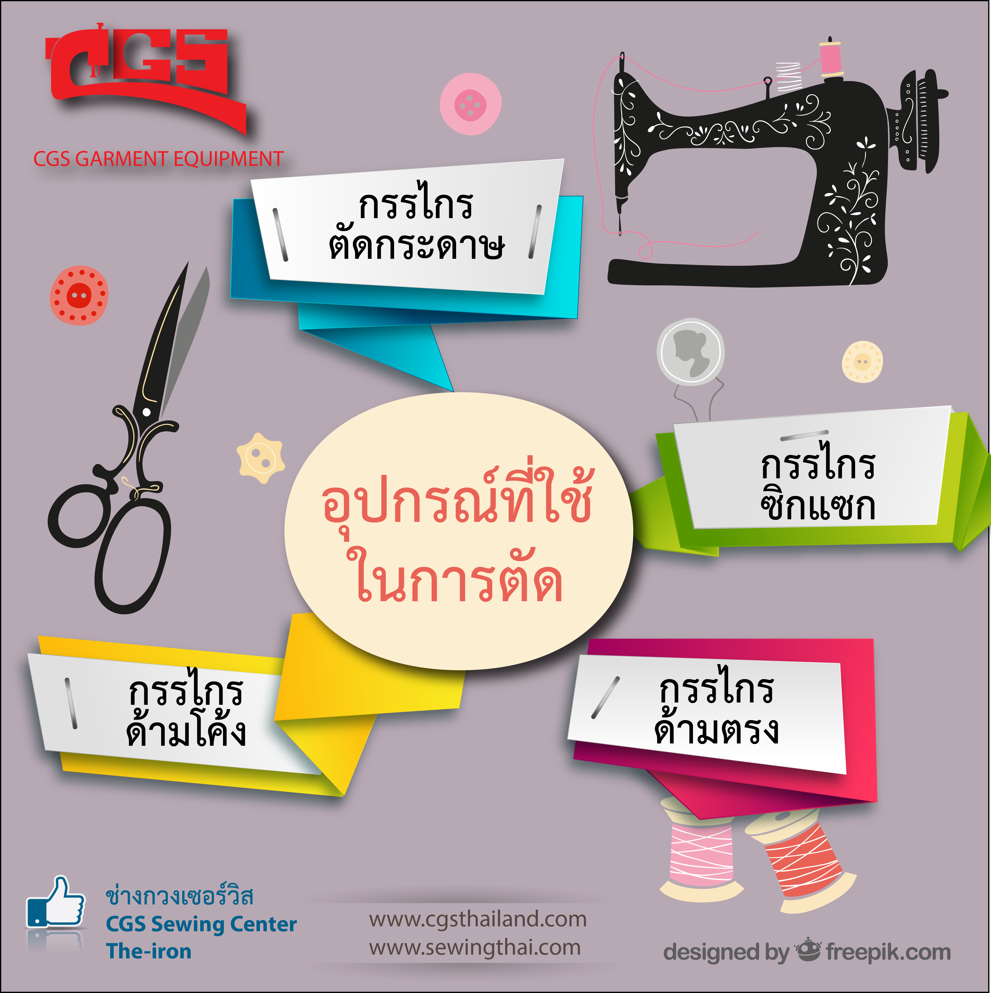 คุณสมบัติ การนำไปใช้ และข้อเสียของผ้าลินิน