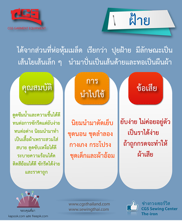 คุณสมบัติ การนำไปใช้ และข้อเสียของผ้าฝ้าย