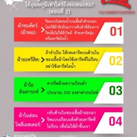 ผ้าชนิดไหน-ใช้อุณหภูมิเท่าไหร่ถึงจะเหมะสมตอนที่-2